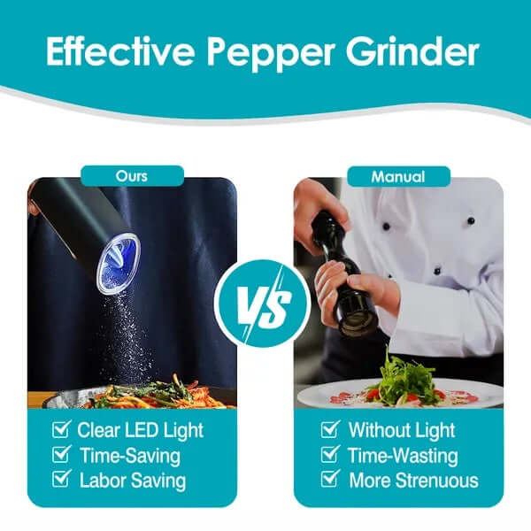 Electric spice grinder with bright blue LED light for precision seasoning