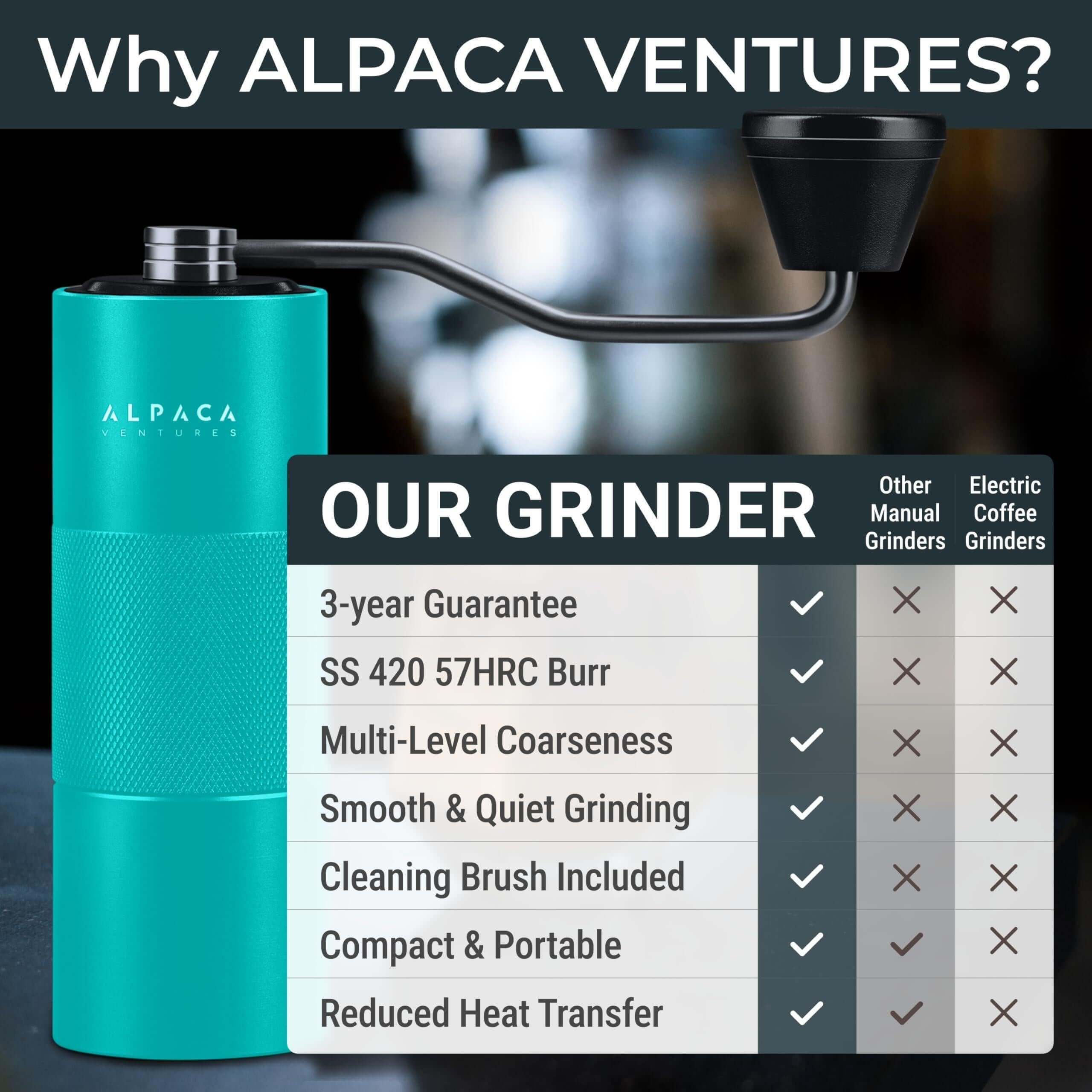 Aqua Sky Manual Coffee Burr Grinder – Professional 420 Stainless Steel Conical Burrs – Precision Settings for Espresso to French Press