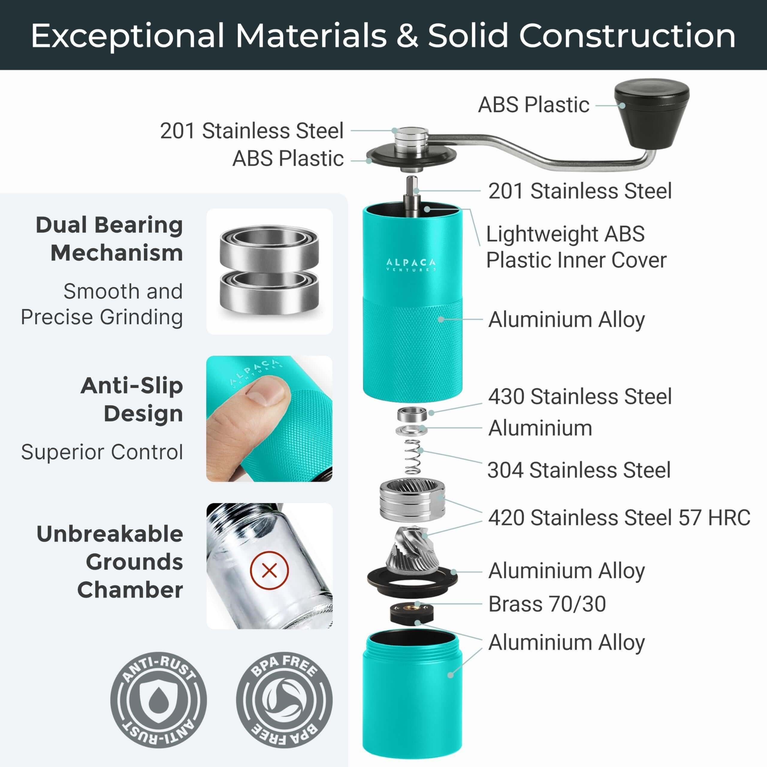 Dual bearing and solid crank mechanism of the Aqua Sky manual grinder for effortless coffee preparation.