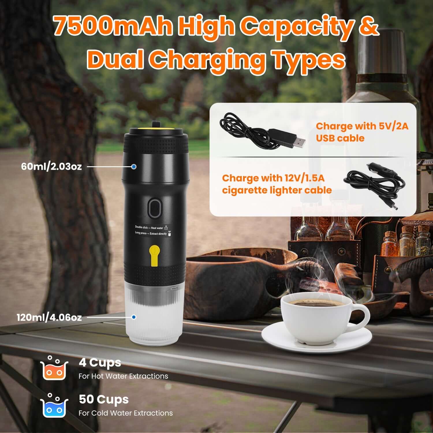 Portable Electric Espresso Machine with Self-Heating - 2.0oz Cordless Travel Coffee Maker - 176°F Rapid Heating for Car & Camping