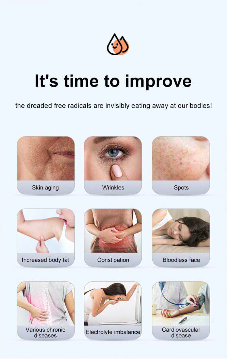Infographic showing health issues caused by free radicals: skin aging, wrinkles, spots, body fat, constipation, bloodless face, chronic diseases, electrolyte imbalance, cardiovascular disease.