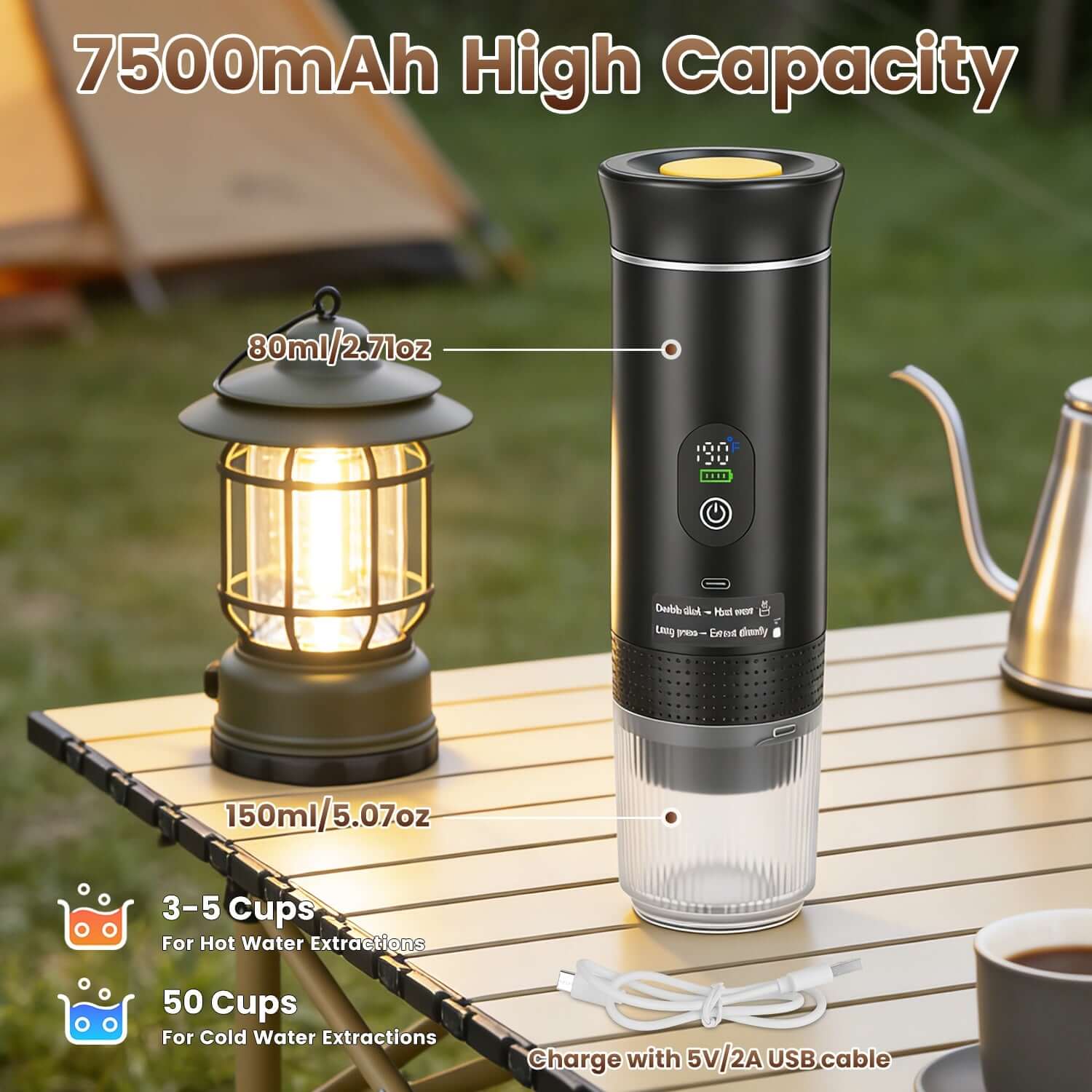3-in-1 Self-Heating Portable Espresso Machine | 20 Bar Travel Maker for Capsules & Ground